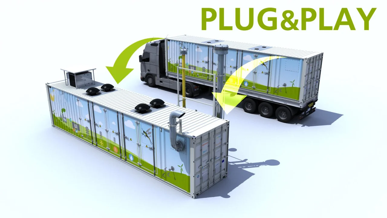 Solar & Energy Consulting GmbH - Stromsparen